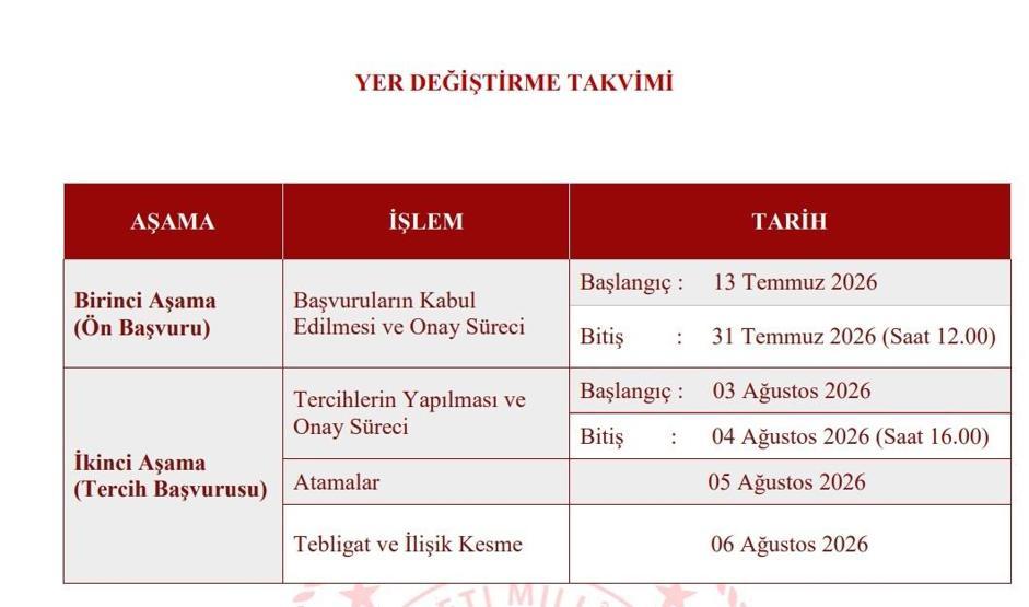 ÖĞRETMEN İL İÇİ YER DEĞİŞTİRME BAŞVURU TARİHLERİ 2026: Mazerete Bağlı Tayin Sonuçları Ne Zaman Açıklanacak