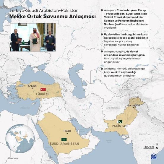 Mekke Ortak Savunma Anlaşmasına ilişkin İrandan ilk açıklama