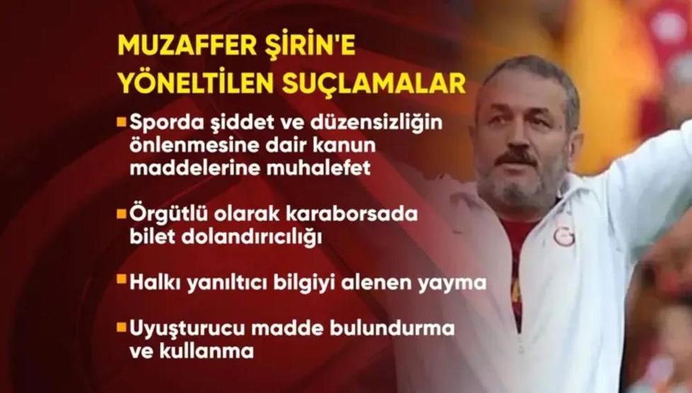 SEBAHATTİN ŞİRİN NERELİ, KİMDİR, KAÇ YAŞINDA Ultraslan Lideri Sebahattin (Muzaffer) Şirin Neden Gözaltına Alındı