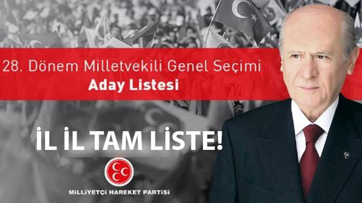 Tam Liste! MHP MİLLETVEKİLİ ADAY LİSTESİ 2023 28. Dönem MHP ...