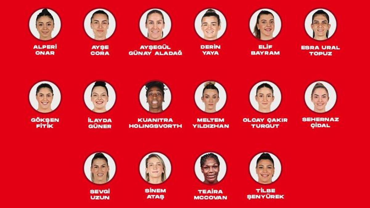 A Milli Kadın Basketbol Takımı’nın aday kadrosu açıklandı