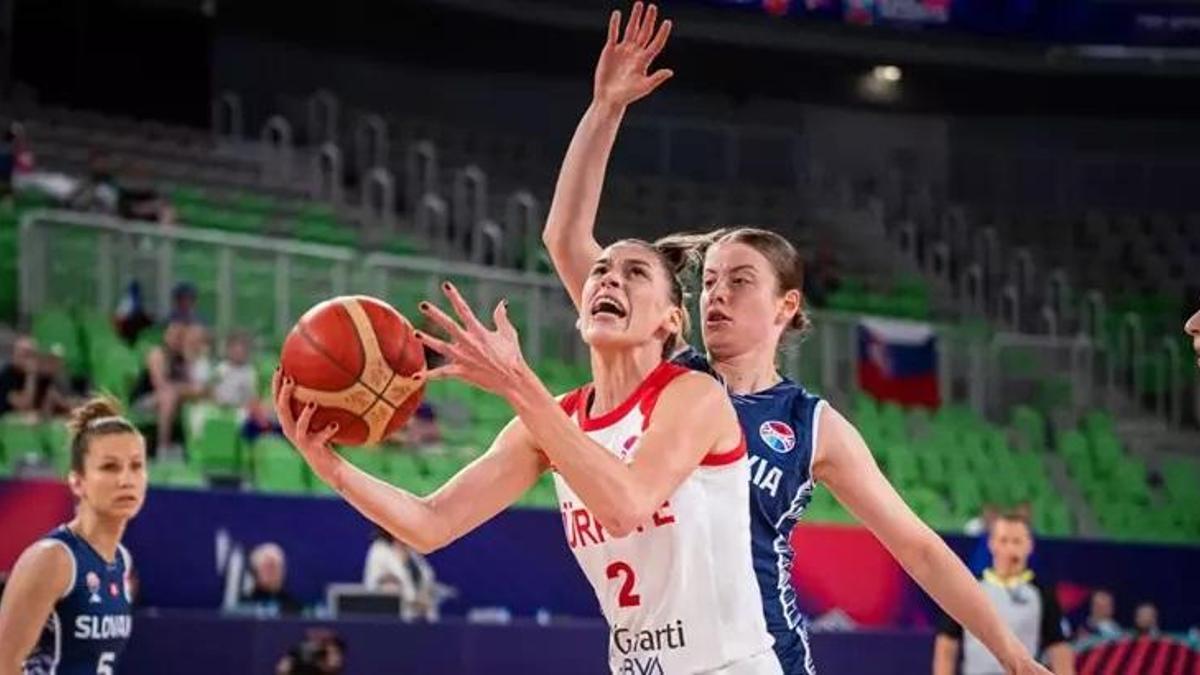 Türkiye – Slovakya basketbol maçı ne zaman, saat kaçta, hangi kanalda?