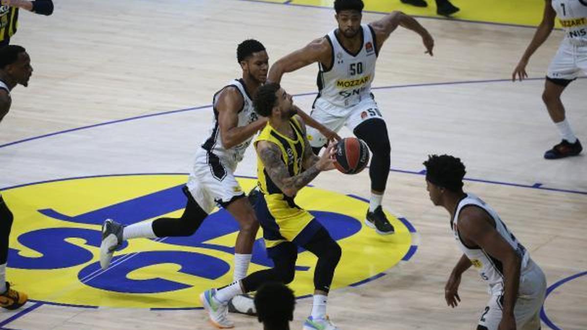 Euroleague’de Fenerbahçe, Partizan’ı yendi – Son Dakika Basketbol Haberleri