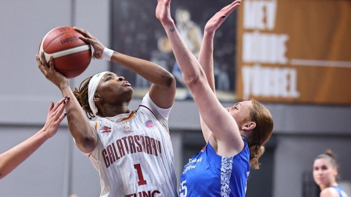 Galatasaray, EuroCup’ta çeyrek finale yükseldi