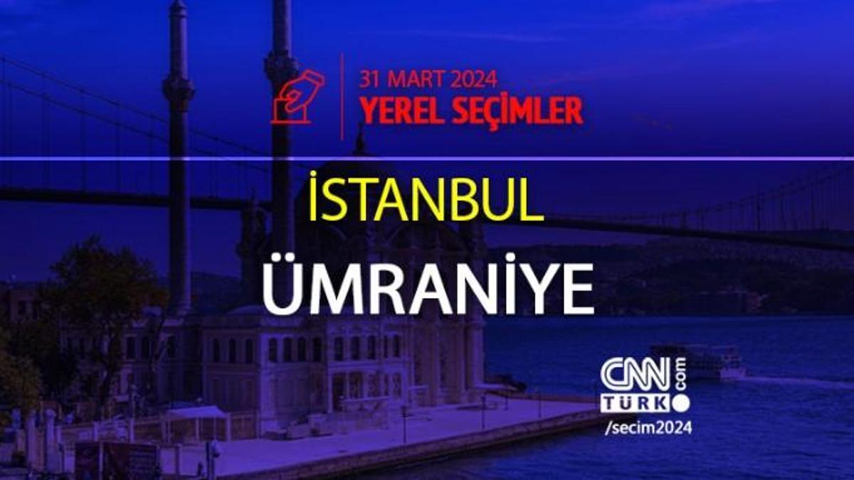 CANLI! Ümraniye seçim sonuçları 2024 İstanbul Ümraniye AK Parti, CHP