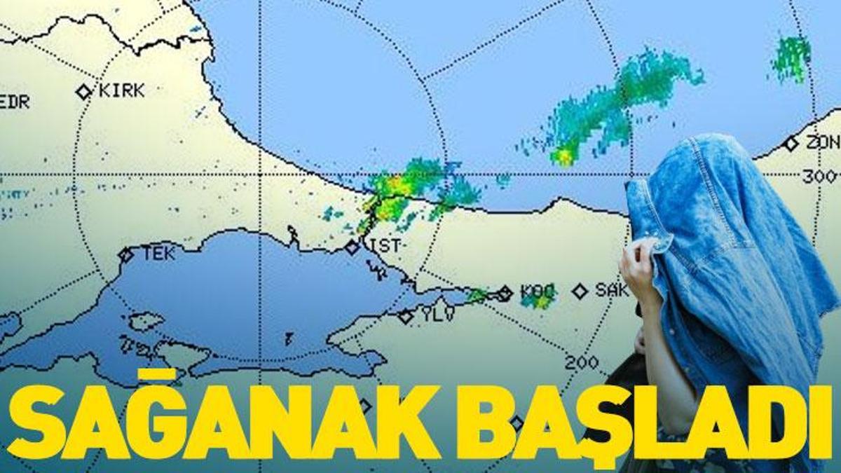 SON DAKİKA... İstanbul hava durumu: Sağanak radara böyle yakalandı!