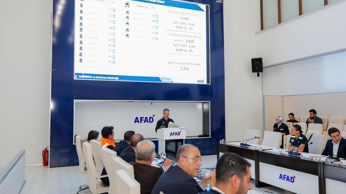 İçişleri Bakan Yardımcısı Karaloğlu, Hatay’da