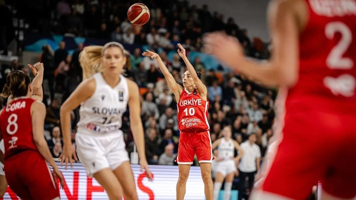 Potanın Perileri, FIBA EuroBasket 2025 biletini aldı