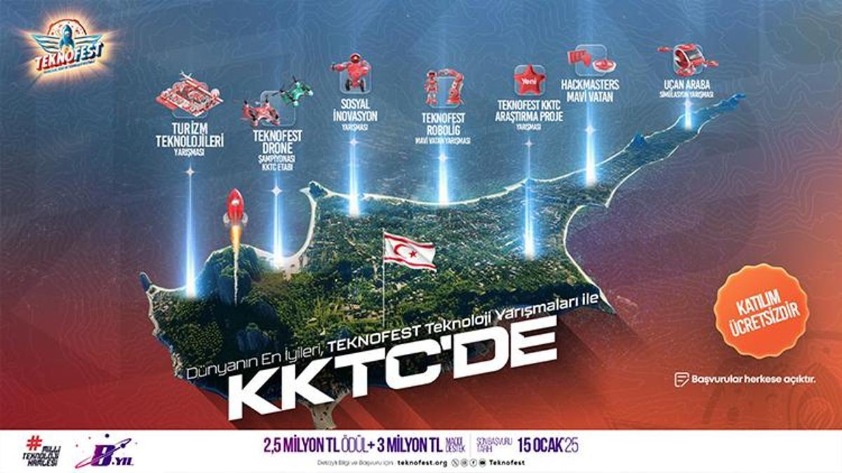 TEKNOFEST KKTC 2025 teknoloji yarışmaları başvuruları başladı!