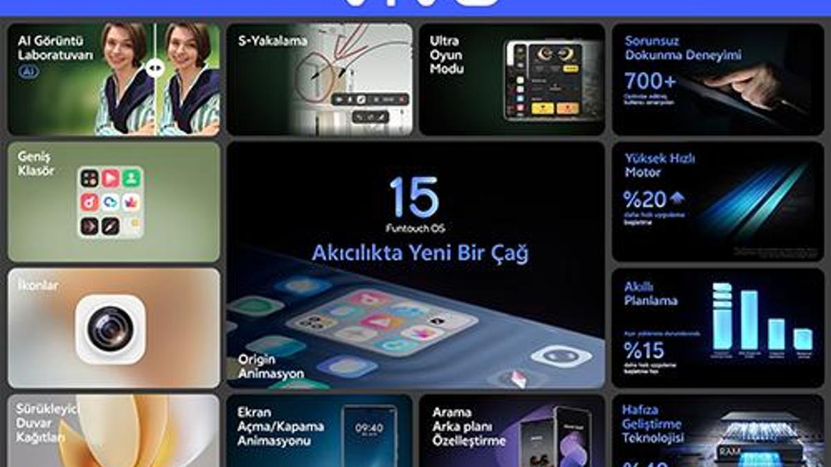 Funtouch OS 15 güncellemesi ile neler sunuluyor?