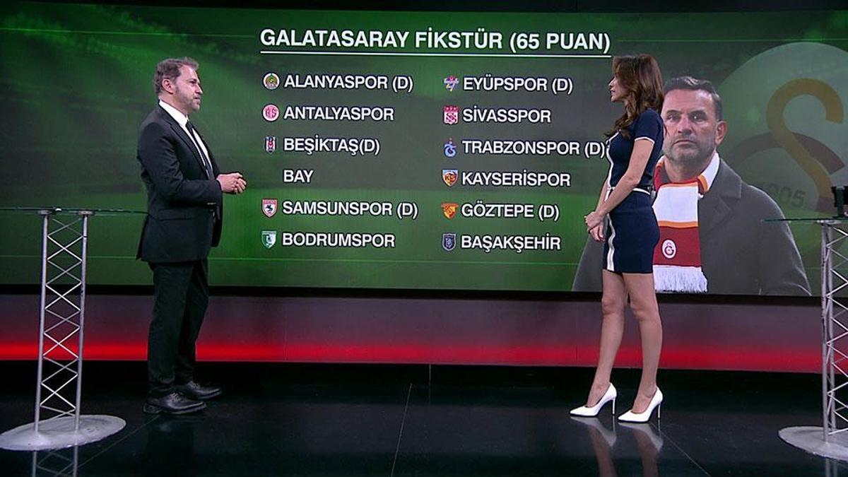 Fark kapanıyor, şampiyon kim olacak? Galatasaray’ın mı, Fenerbahçe’nin fikstürü zor?