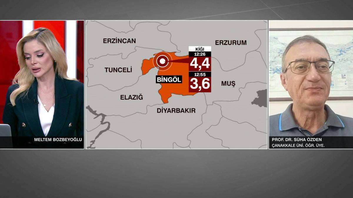 Bingöl depremi sonrası neler bekleniyor? Sismik boşluklar alarm veriyor