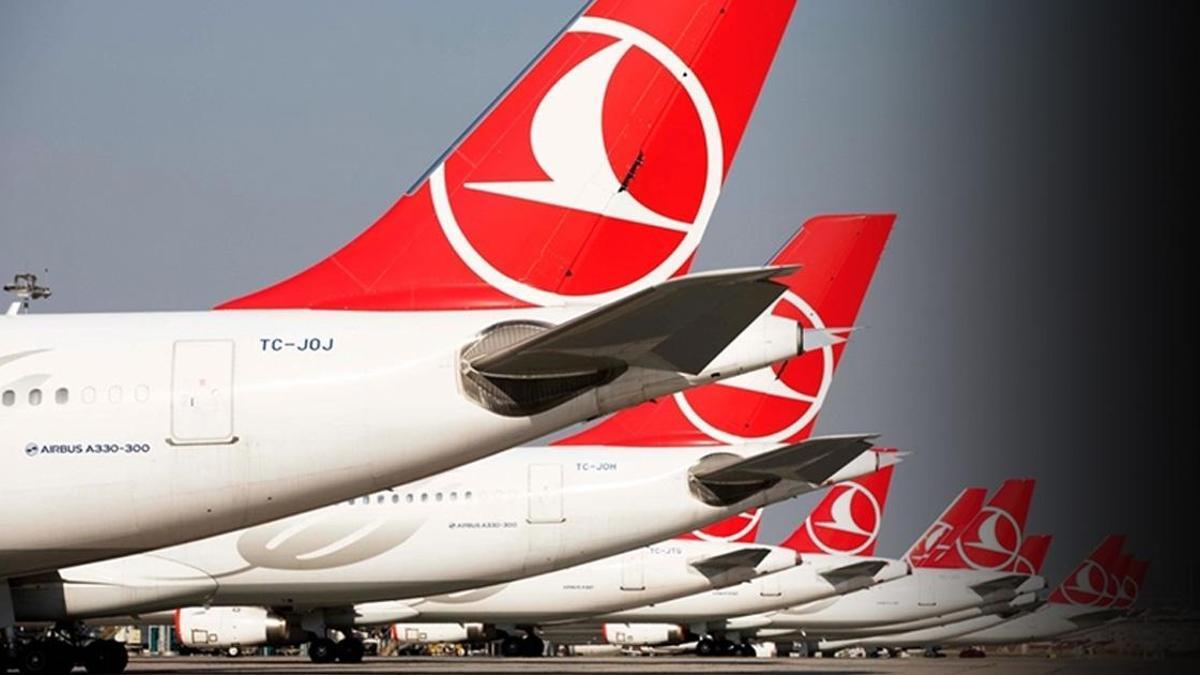 Türk Hava Yolları'ndan İran'a Yeniden Uçuş Başlangıcı: Seyahat Planlarınızı Yapın!