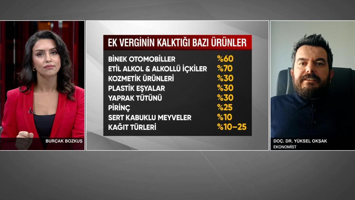 Uzman isim detayları anlattı: ABD ile müzakere sonrası ek mali yükümlülükler kaldırıldı