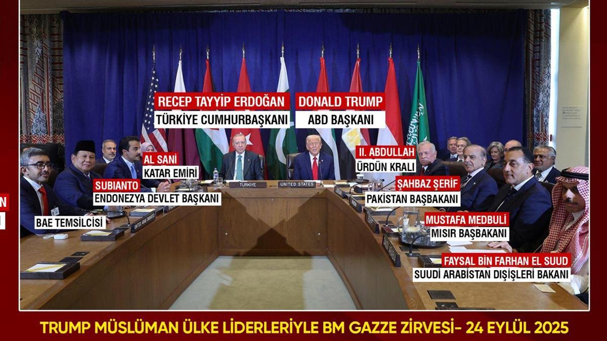 Hürriyet yazarı Abdülkadir Selvi yorumladı: Zirved…