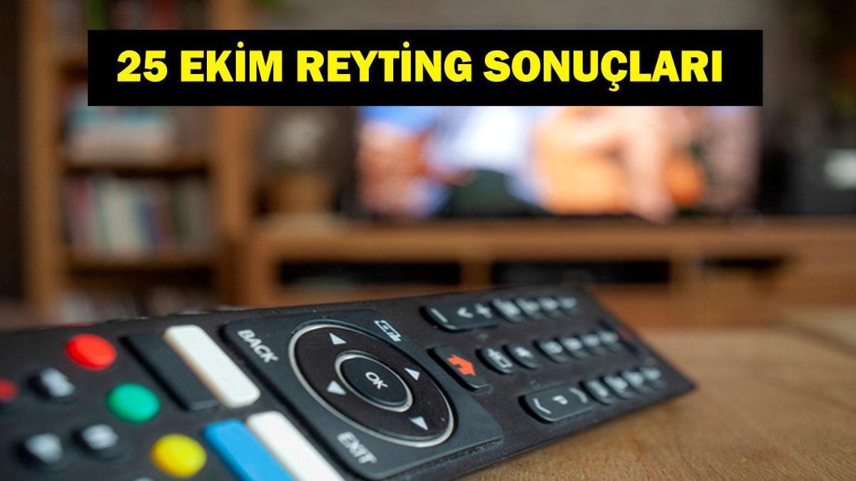 25 EKİM REYTİNG SONUÇLARI: Güller ve Günahlar, Gönül Dağı, Aynadaki Yabancı, Güldür Güldür, Aykut Enişte 2, MasterChef Türkiye, Ben Leman gecenin birincisi kim oldu? İşte 25 Ekim reytingleri...