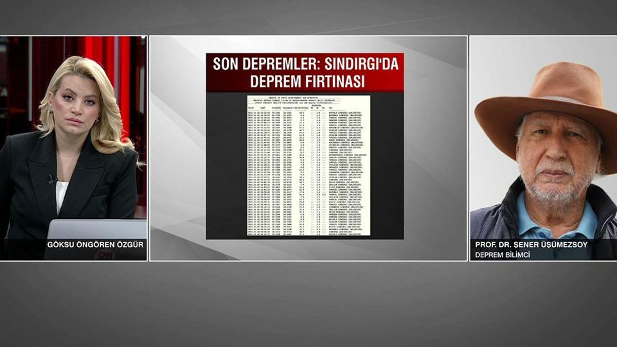 Sındırgı 3 ayda 15 bin 300 kez sarsıldı: Faylar kırıla kırıla nereye gidiyor? Şener Üşümezsoy, CNN TÜRK'te değerlendirdi