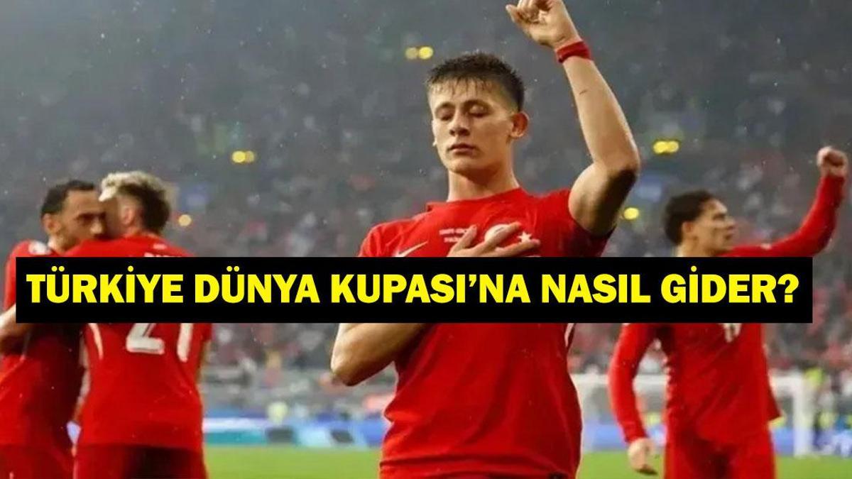 TÜRKİYE DÜNYA KUPASI’NA NASIL GİDER? Türkiye Gruptan İkinci Çıkarsa Ne Olur? Play-Off Kura Çekimi Ne Zaman?