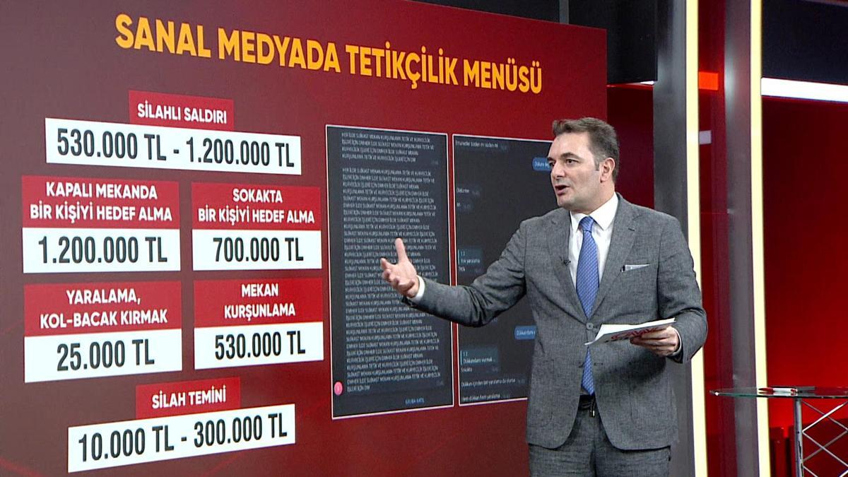 Dijital dünyada karanlık pazar: Para karşılığında …