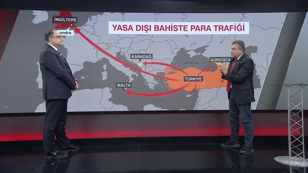 Yasa dışı bahis soruşturması uluslararası boyuta taşınıyor: Interpol ve UEFA Desteğiyle