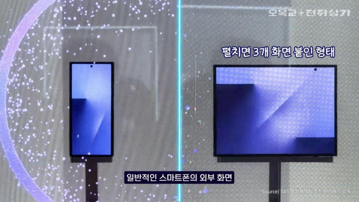 Galaxy Z TriFoldun fiyatı sızdırıldı