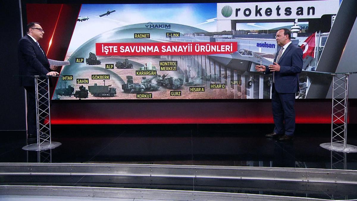 SİLAHLANMA YARIŞI KIZIŞIYOR | Türkiyenin 10 yıllık güç planı oyunu nasıl değiştiriyor?