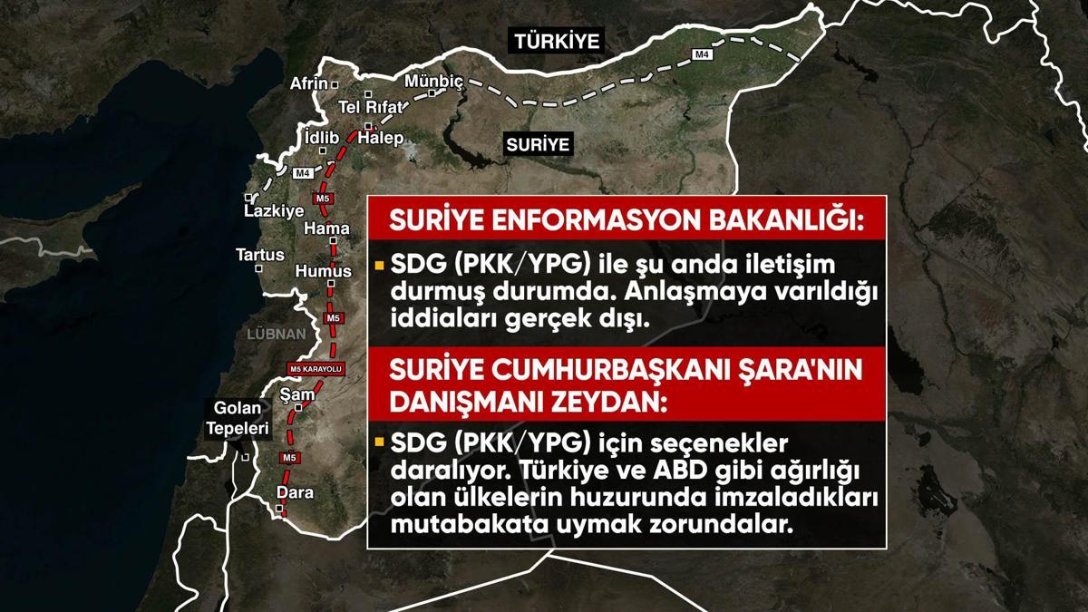 Suriyede kritik günler: SDG masaya mı oturacak, operasyon mu geliyor?