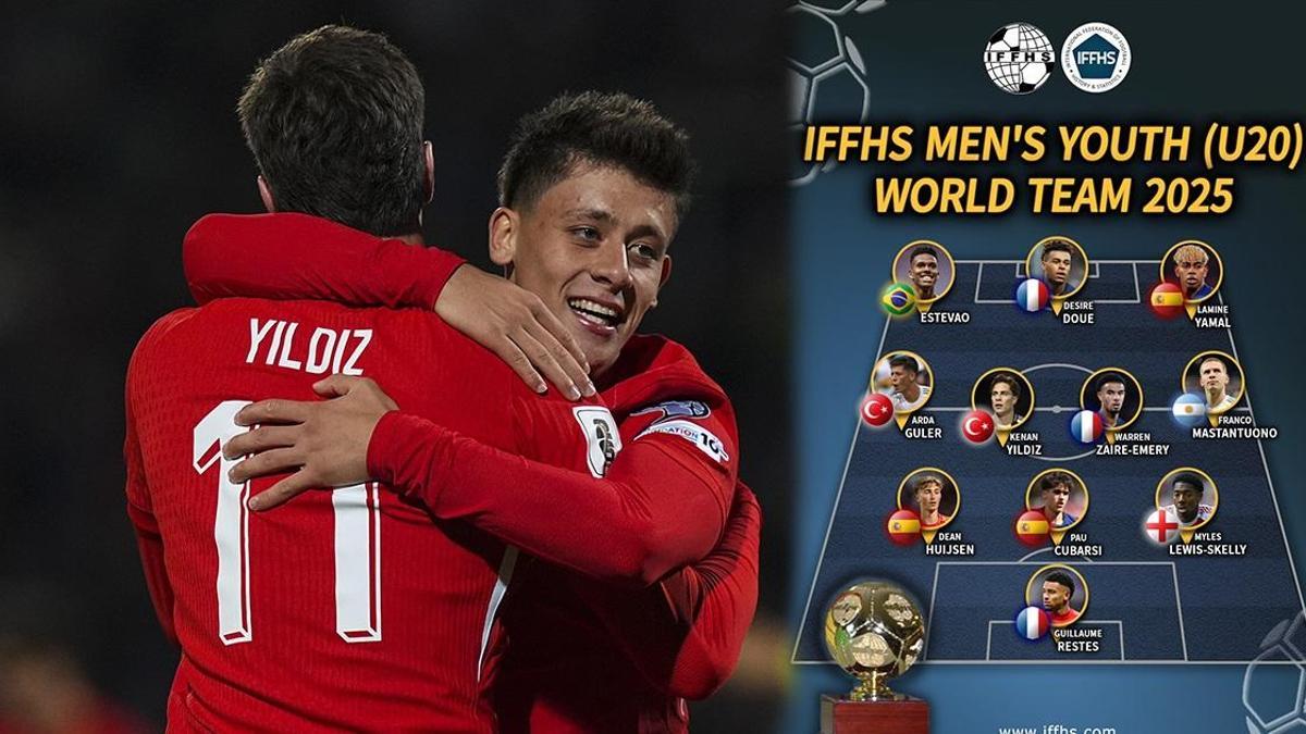 Arda Güler ve Kenan Yıldız, 2025in en iyileri arasında