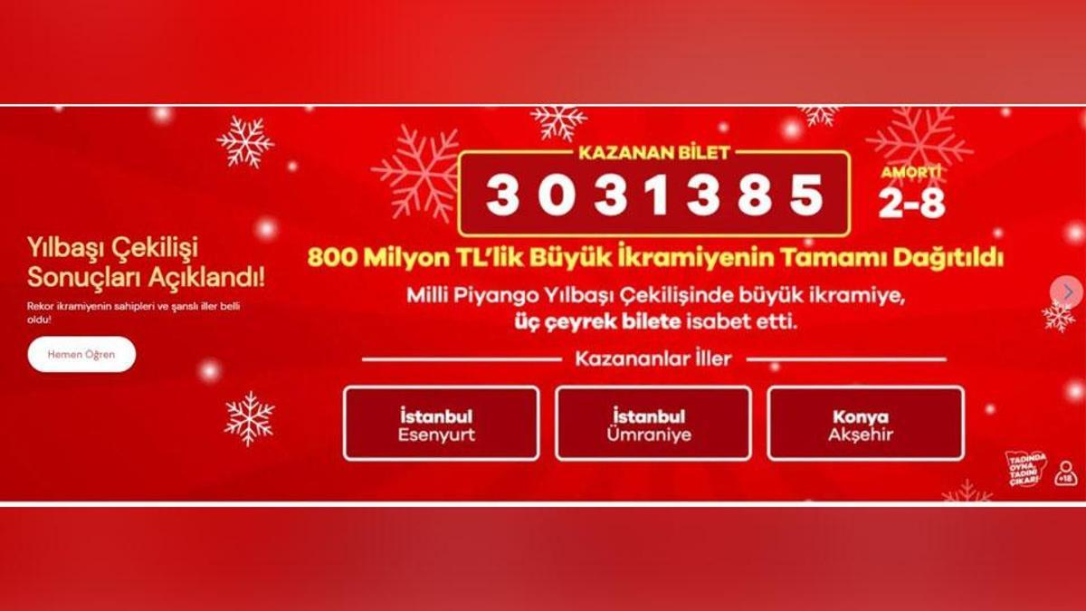 Büyük ikramiye üçe bölündü: İşte talih kuşu konan 2 ilimiz