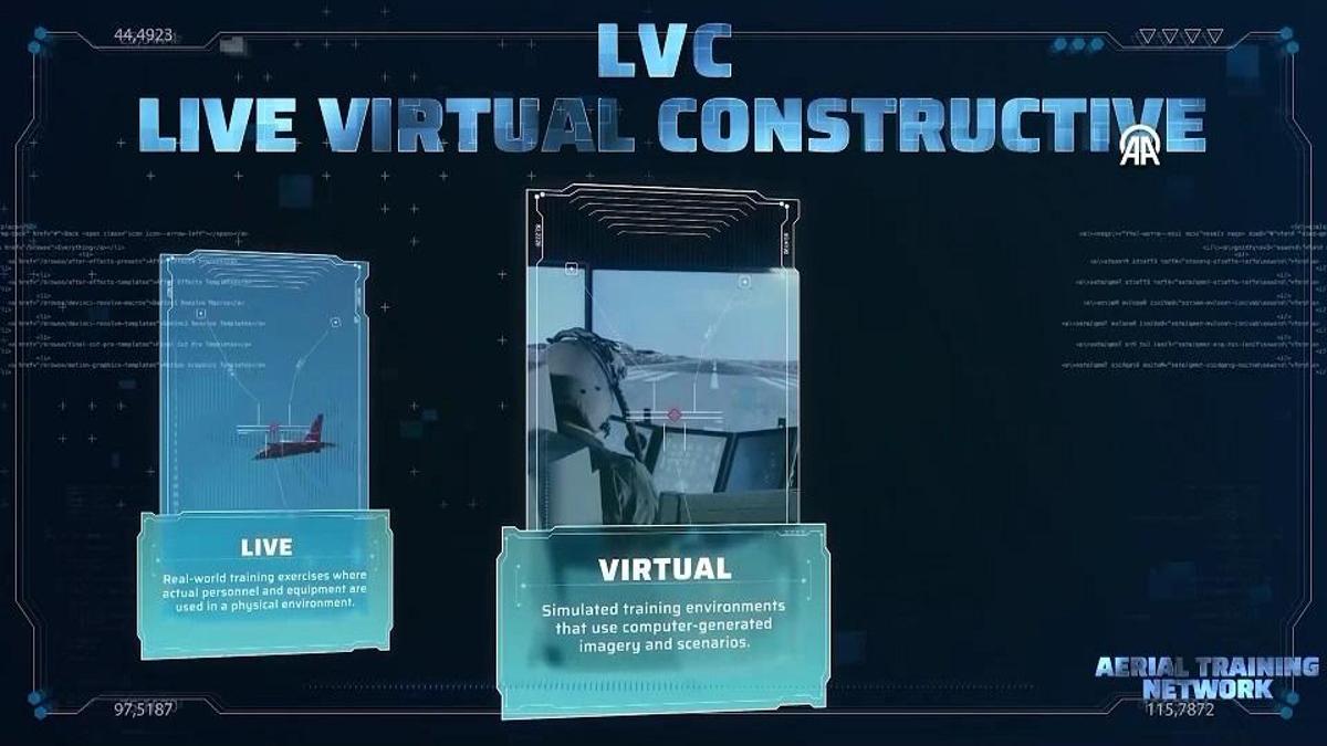 Türk pilotları için sınırlar kalkıyor! HÜRJET ve KAAN simülatörleri geliyor