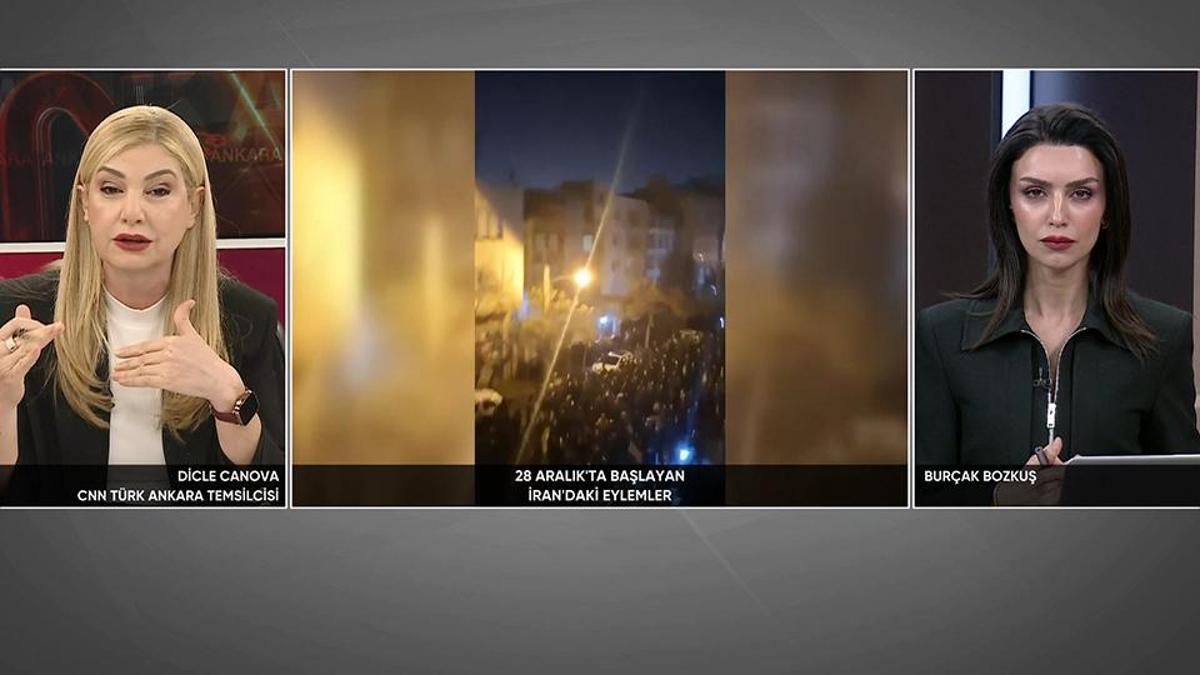 Türkiye-İran hattında neler yaşanıyor, Tahran'ın planı ne? Ankara İran'daki gelişmelere ne diyor? Dicle Canova anlattı