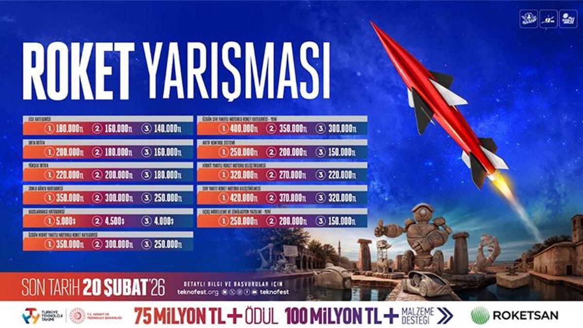 TEKNOFEST Roket Yarışması 2026da başvurular 20 Şubat tarihine kadar sürecek