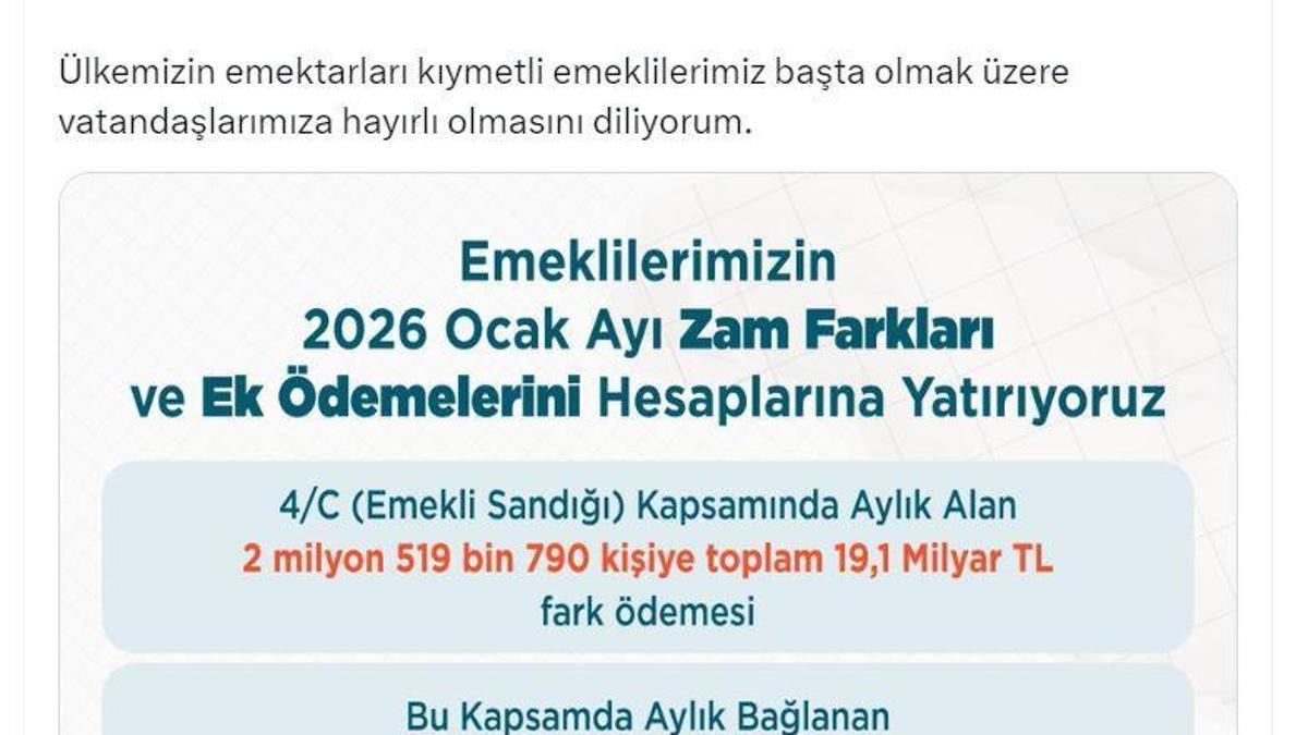 Emekli Sandığı maaş farkları yarın hesaplara yatırılacak