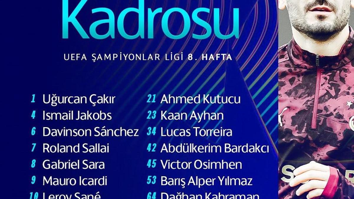 Galatasaray, Manchester City deplasmanı için yola çıktı