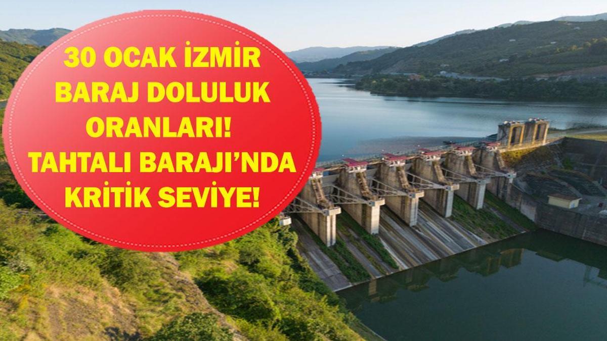 İZMİR BARAJ DOLULUK ORANI 30 OCAK 2026| İZSU İzmir Baraj Doluluk Oranları Yüzde Kaç? Tahtalı Barajı'nda Son Durum Ne? Su Kritik Seviyede!