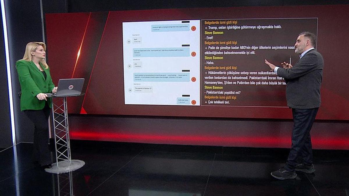 Mossad casusu kimlere kumpas kuramadı? Epstein'e tehdit liderler: Erdoğan, Putin, Şi, Hamaney, İmran Han...