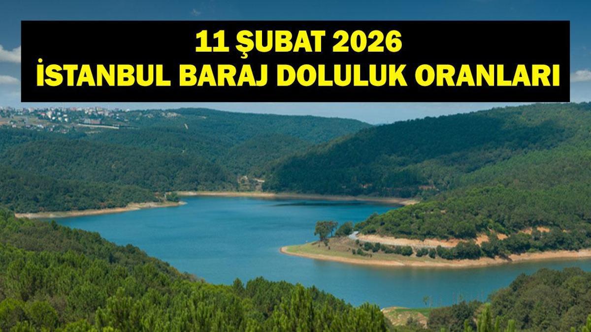 11 ŞUBAT 2026 İSTANBUL BARAJLAR DOLULUK ORANI: İSKİ İstanbul Baraj Doluluk Oranları Ne? İstanbul Barajlarında Su Seviyesi Ne Durumda?