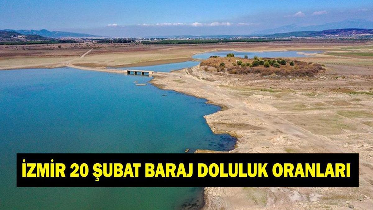 İZMİR TAHTALI BARAJI DOLULUK ORANI: 20 Şubat Cuma İZSU İzmir'de güncel baraj doluluk oranlarını paylaştı! Gördes, Balçova, Alaçatı, Ürkmez, Tahtalı İzmir Baraj Doluluk Oranları