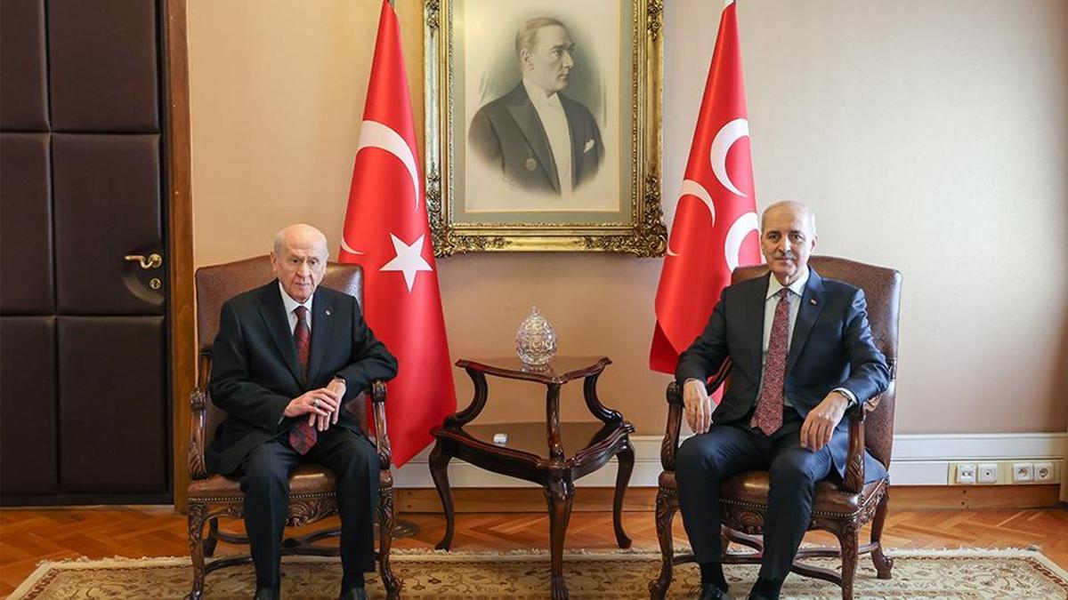 TBMM Başkanı Numan Kurtulmuş partileri ziyaret ediyor