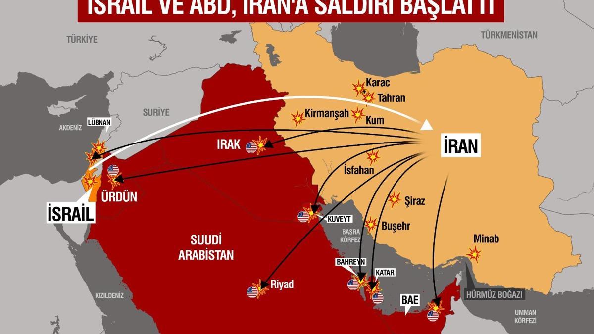 Dünya ABD-İran-İsrail savaşına ne dedi?