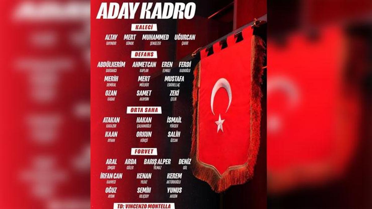 A Milli Takım'ın aday kadrosu açıklandı