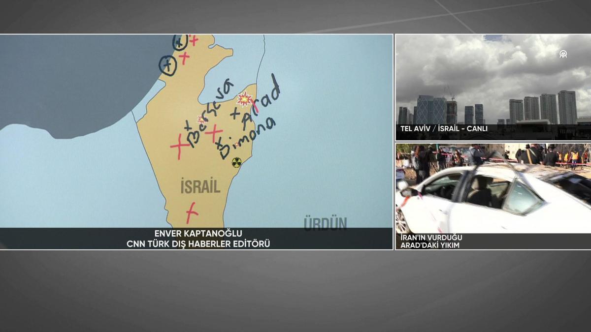 İsrailin hassas noktaları: Askeri Üsler ve Nükleer Tesis