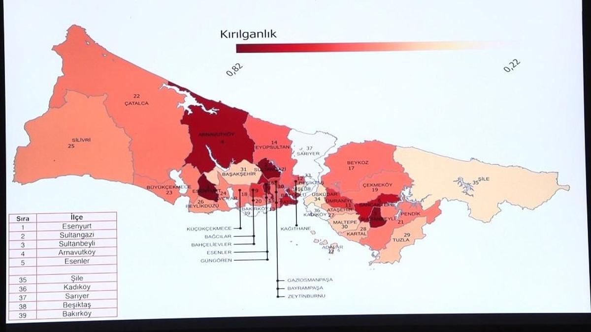 İstanbulun sel haritası açıklandı: İşte en riskli ilçeler!