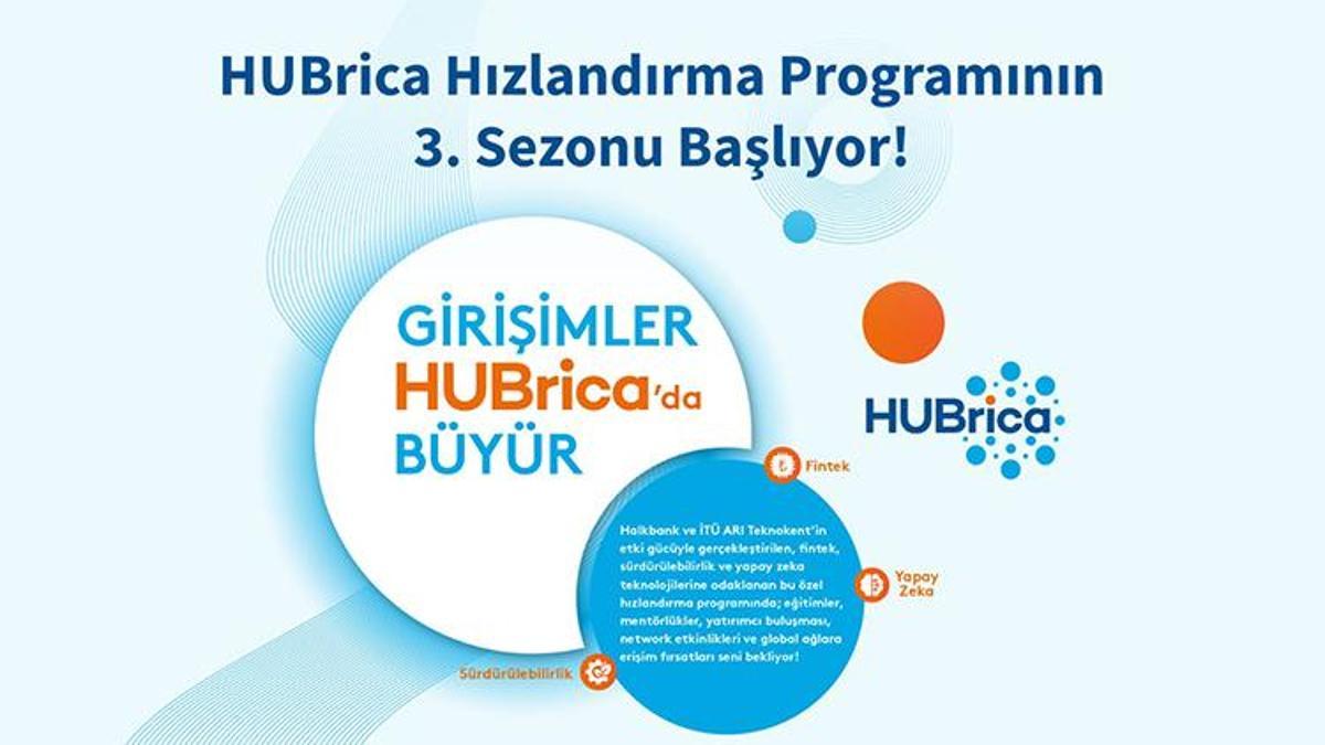 HUBrica Hızlandırma Programının üçüncü dönem başvuruları başladı