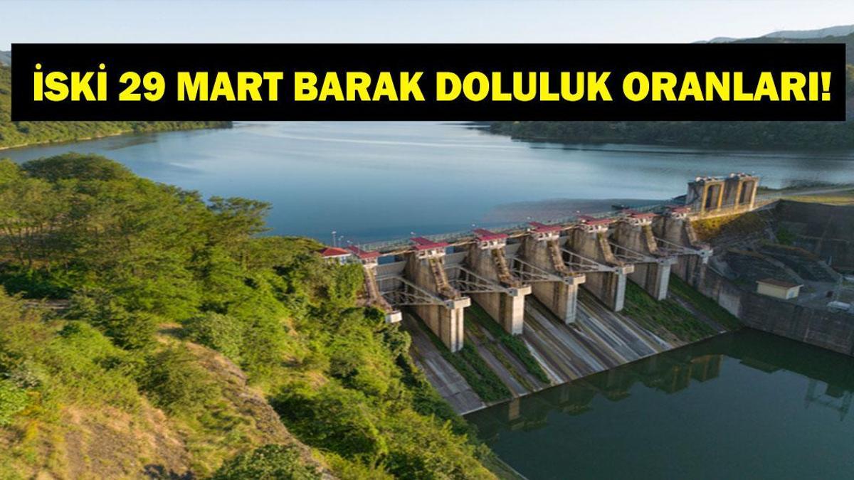 BARAJ DOLULUK ORANLARI SON DURUM: İstanbul Baraj Doluluk Seviyesi Yükseldi mi? 29 Mart 2026 İSKİ Baraj Doluluk Oranı!