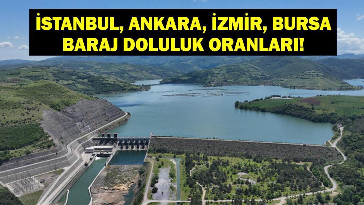 BARAJLAR DOLULUK ORANLARI 30 MART 2026: İstanbul, Ankara, İzmir ve Bursada Barajların Son Durum Ne? İSKİ, ASKİ, İZSU ve BUSKİ Verileri Güncelledi!