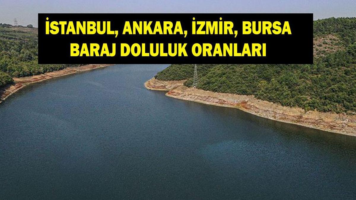 BARAJ DOLULUK ORANLARI 7 NİSAN: İstanbul, İzmir, Ankara, Bursa barajlarında son durum ne? Ömerli, Tahtalı, Akyar barajı doluluk oranları