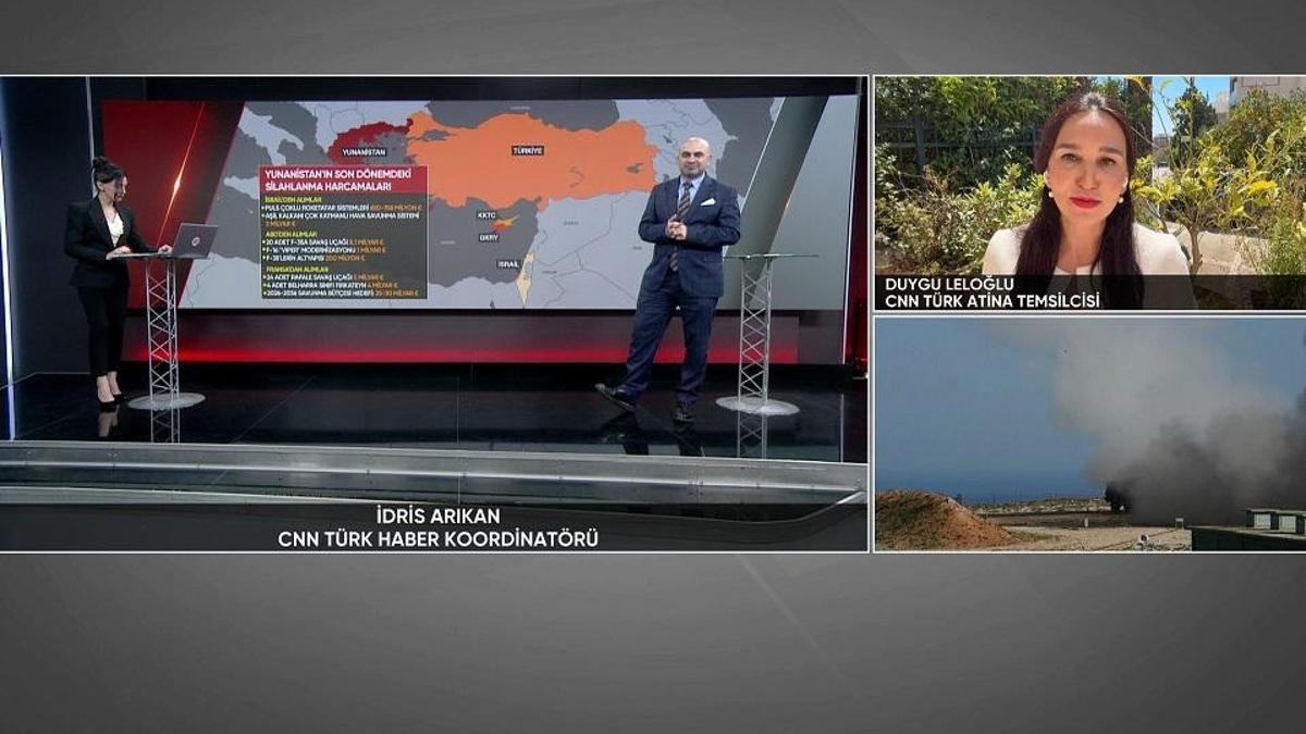 Yunanistan'ın Silahlanma Planları ve Ortaklar