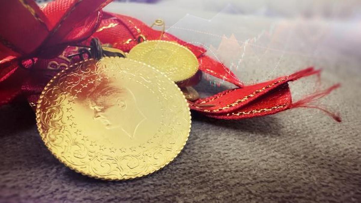 10 NİSAN CANLI ALTIN FİYATLARI 2026 | Kapalı Çarşı Altın Fiyatları Bugün: Çeyrek Altın, Gram Altın, Ata Altın, Ons Altın Ne Kadar? Son Dakika Altın Düşüyor mu?