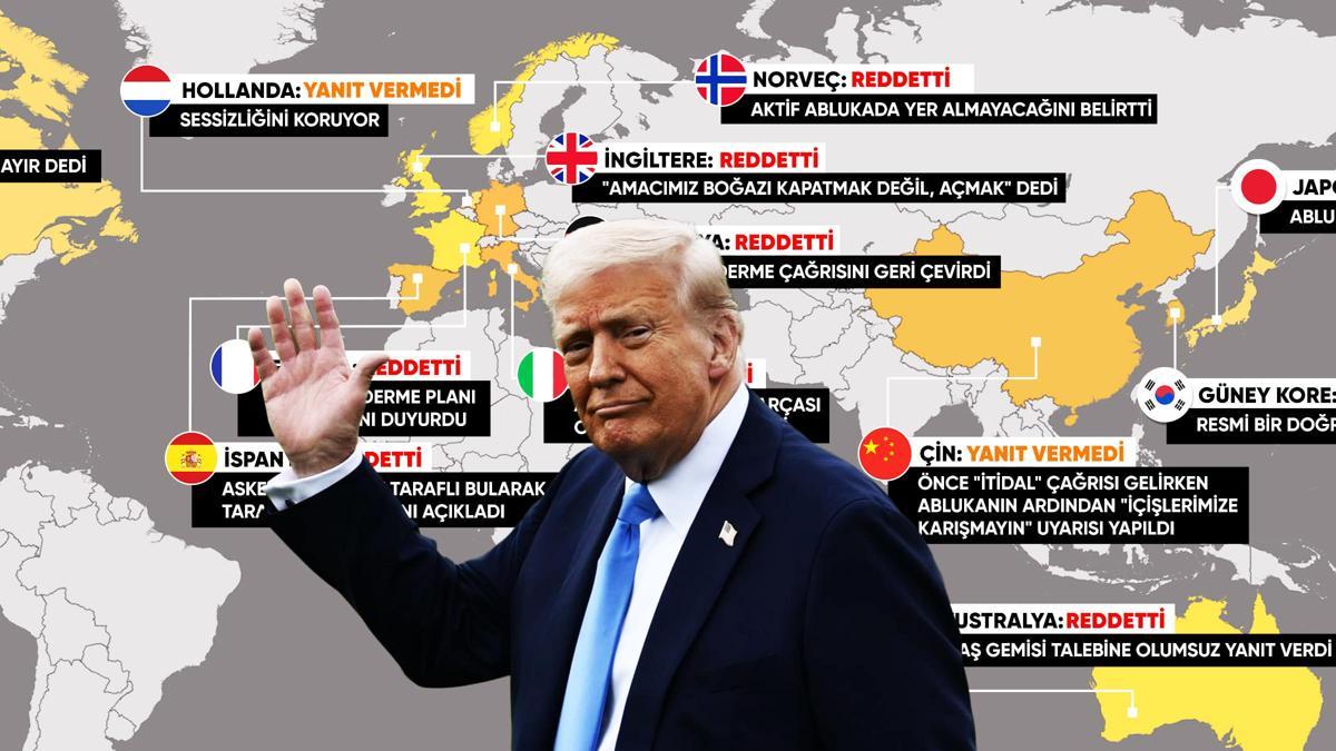 Trump’a müttefik şoku: ABD yalnız mı kalıyor?